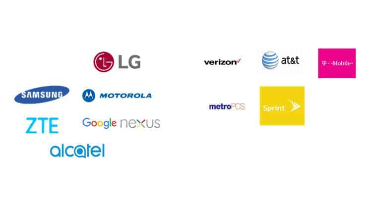 Operators and Device Brands Covered in the Report