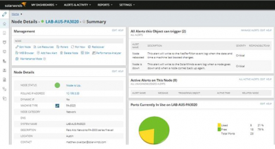 SolarWinds Unveils Revamped NMS; Enables Alteram NOC to Remotely Monitoring of IT in Real-Time