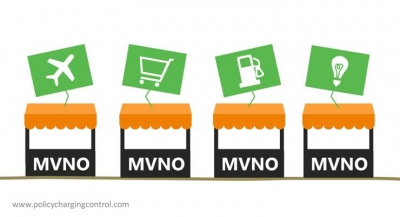 Being Niche, Being Fast, Being Profitable – MVNO&#039;s Best Investment is Probably a Solid End-to-End Convergent Billing Solution