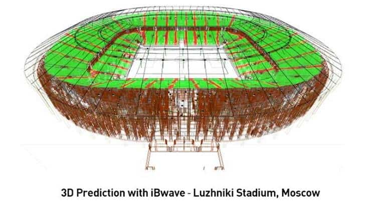 MTS Leverages iBwave Design to Help to Deploy Massive MIMO for the World Cup 2018