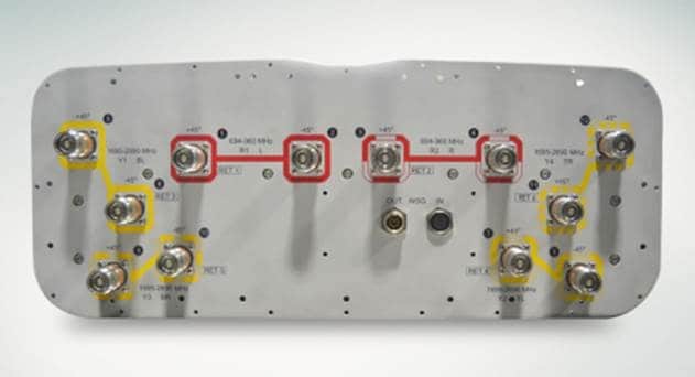 CommScope Provides 4xMIMO Antenna for FirstNet