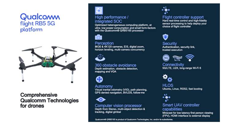Qualcomm Unveils 'World’s First' 5G and AI-Enabled Drone Platform