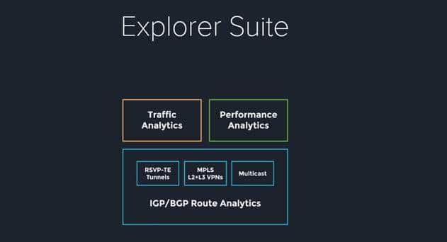 XL Axiata Deploys Packet Design Explorer Suite to Automate Traffic Engineering