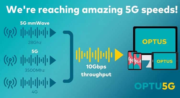 Optus Switches on First Six 5G mmWave Commercial Sites
